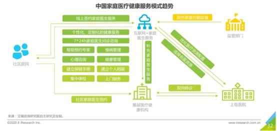 产品经理，产品经理网站